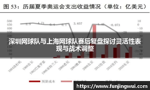 米兰·体育官方网站