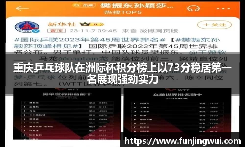 重庆乒乓球队在洲际杯积分榜上以73分稳居第一名展现强劲实力